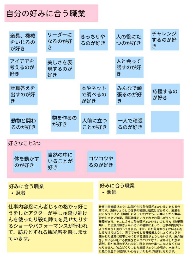 ６年１組_総合_職業③