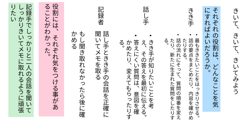 ５年１組_国語_岡本 正彦_2025年5月13日のノート