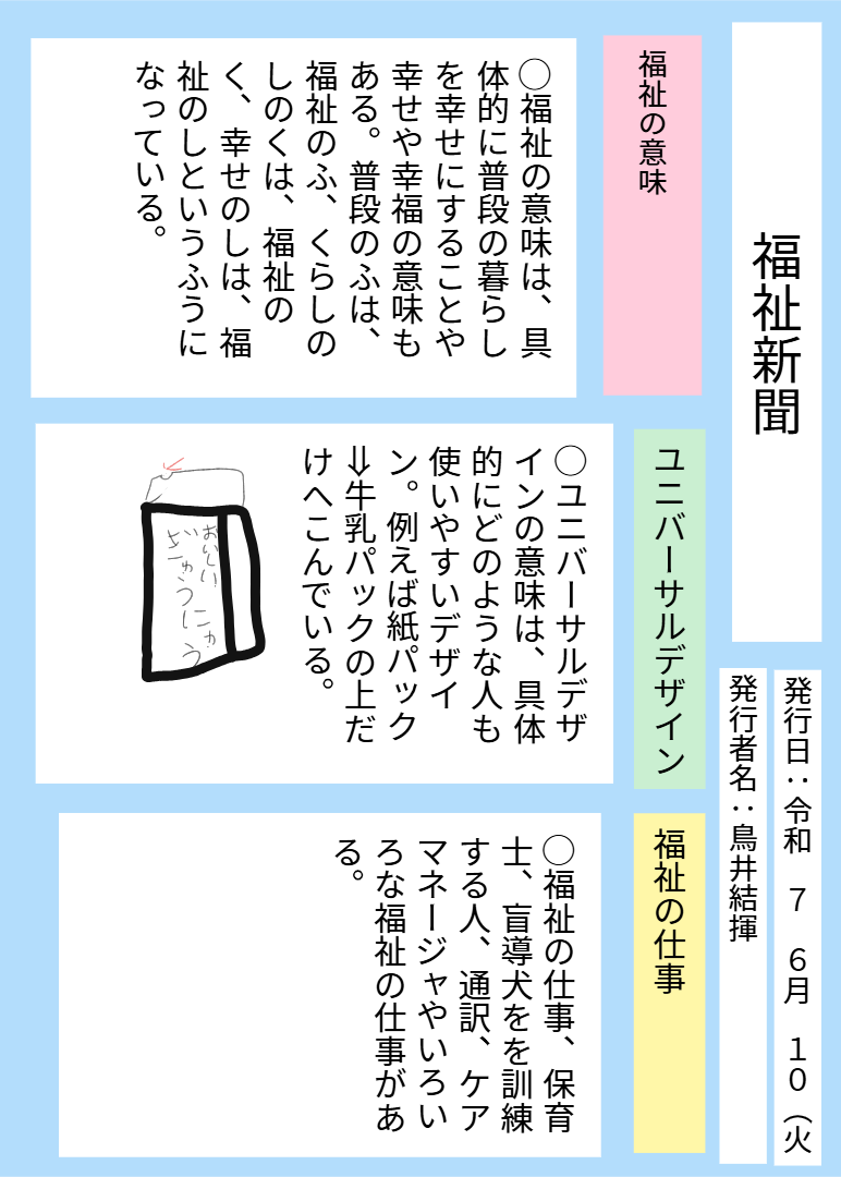 ４年１組_総合_岡本 正彦_2025年6月11日のノート
