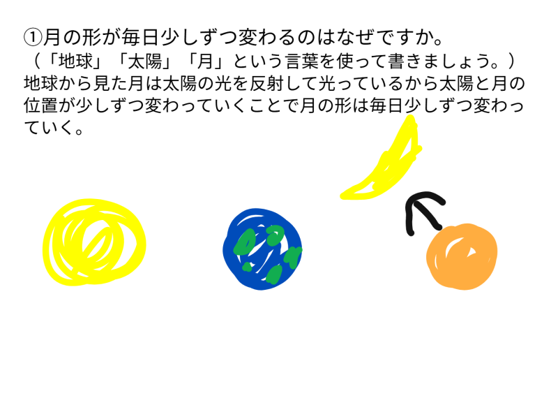６年１組_理科_岡本 正彦_2025年9月10日のノート_1