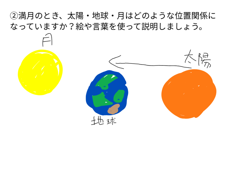 ６年１組_理科_岡本 正彦_2025年9月10日のノート_2