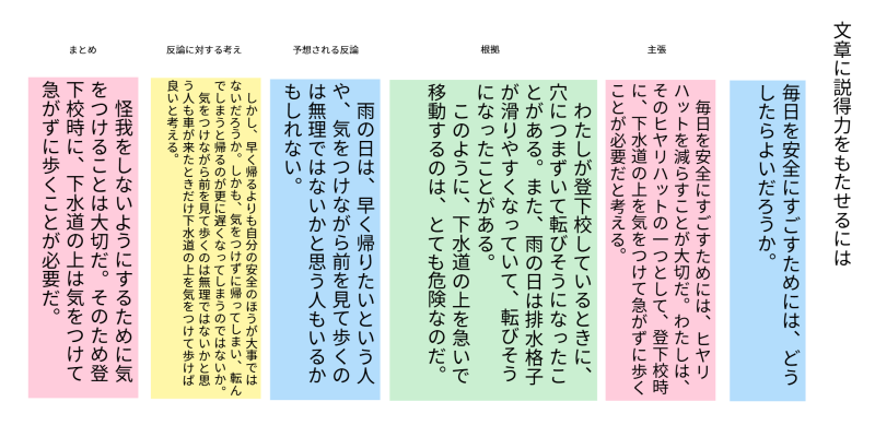５年１組_国語_岡本 正彦_2025年5月13日のノート (4)