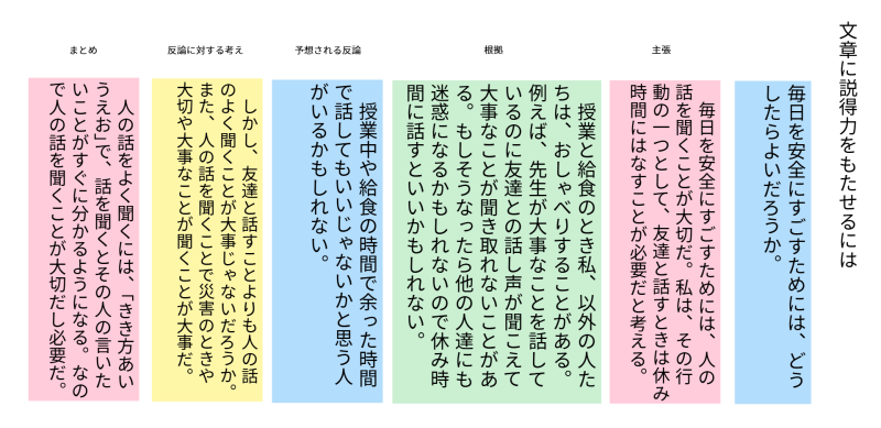 ５年１組_国語_岡本 正彦_2025年5月13日のノート (5)