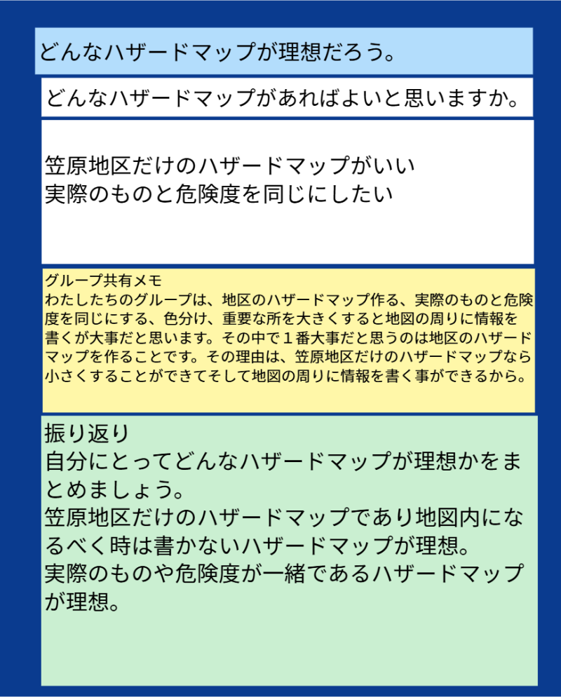 ５年１組_総合_岡本 正彦_2025年9月17日のノート
