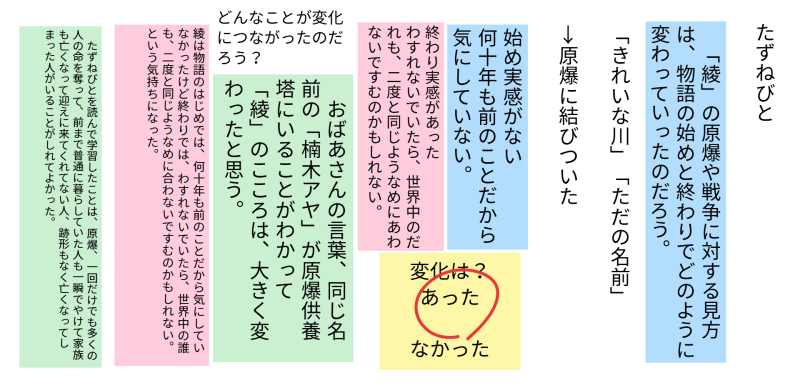 ５年１組_国語_岡本 正彦_2025年5月13日のノート (6)
