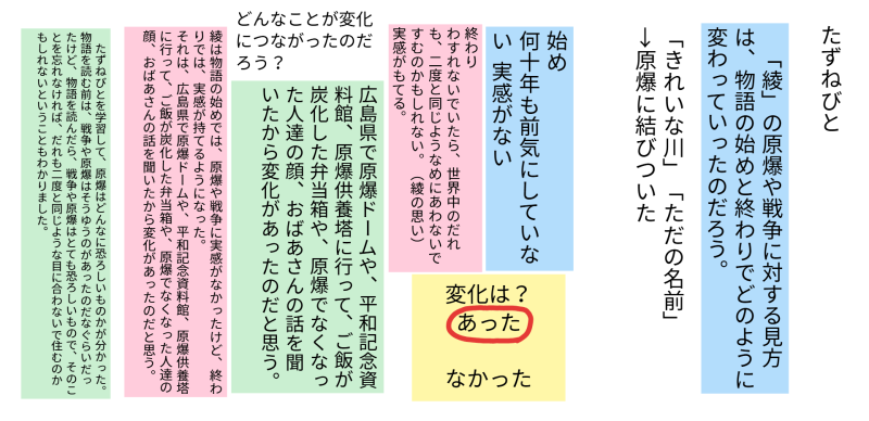 ５年１組_国語_岡本 正彦_2025年5月13日のノート (7)