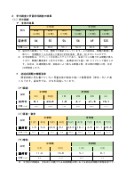 （袋井市）令和７年度　全国学力・学習状況調査の結果.pdfの2ページ目のサムネイル
