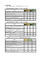 （袋井市）令和７年度　全国学力・学習状況調査の結果.pdfの3ページ目のサムネイル