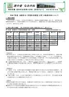 （笠原小学校）令和７年度  全国学力・学習状況調査結果.pdfの1ページ目のサムネイル