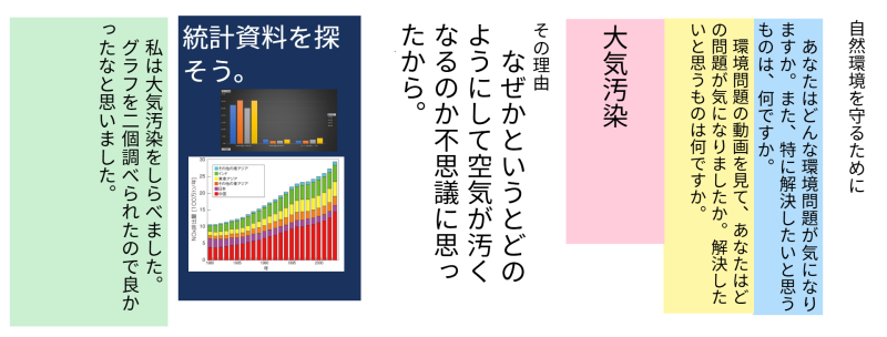 ５年１組_国語_岡本 正彦_2025年5月13日のノート