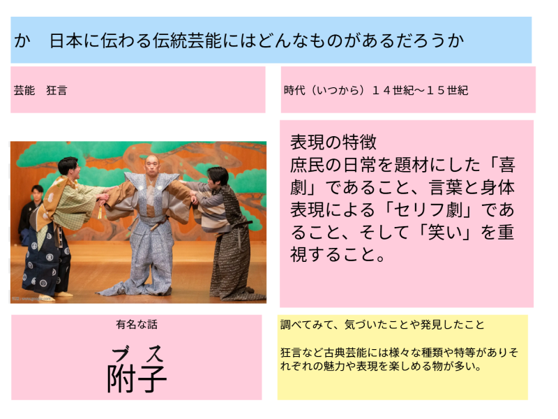 ６年１組_国語_岡本 正彦_2025年7月9日のノート (2)