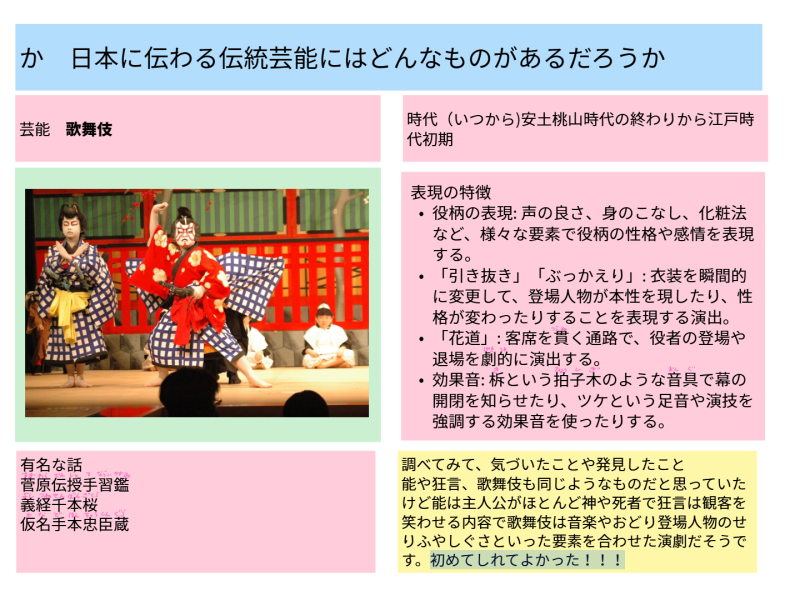 ６年１組_国語_岡本 正彦_2025年7月9日のノート (4)