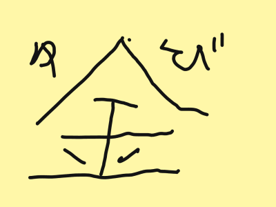 1年1組_こくご_岡本 正彦_2025年12月5日のノート (1)