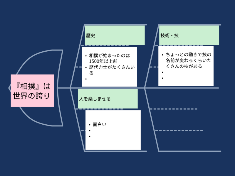 ６年１組_国語_岡本 正彦_2025年7月9日のノート (6)