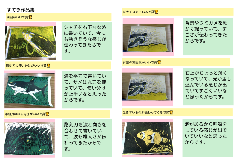 ５年１組_図工_岡本 正彦_2025年7月4日のノート