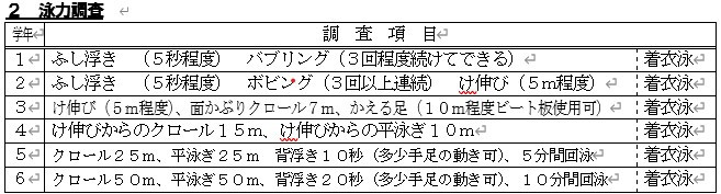 泳力調査