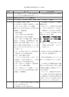 宿泊体験学習延期決定までの流れ.pdfの1ページ目のサムネイル