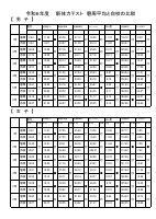 体力テスト　磐周地区との比較.pdfの1ページ目のサムネイル